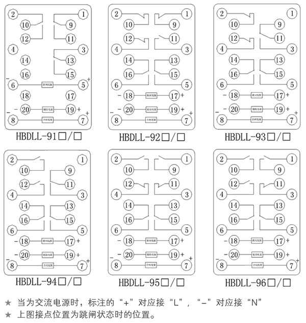 HBDLL-92B/4內(nèi)部接線圖