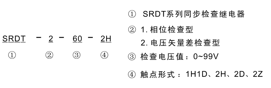 SRDT-2-60-2H選型說(shuō)明