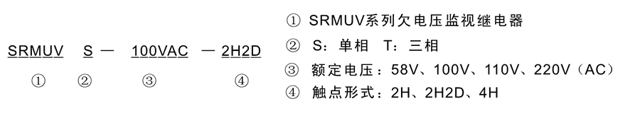 SRMUVT-110VAC-2H型號(hào)及其含義