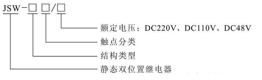 JSW-32型號選型說明