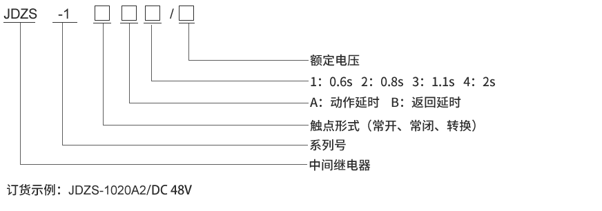 JDZS-1010型號(hào)及其含義